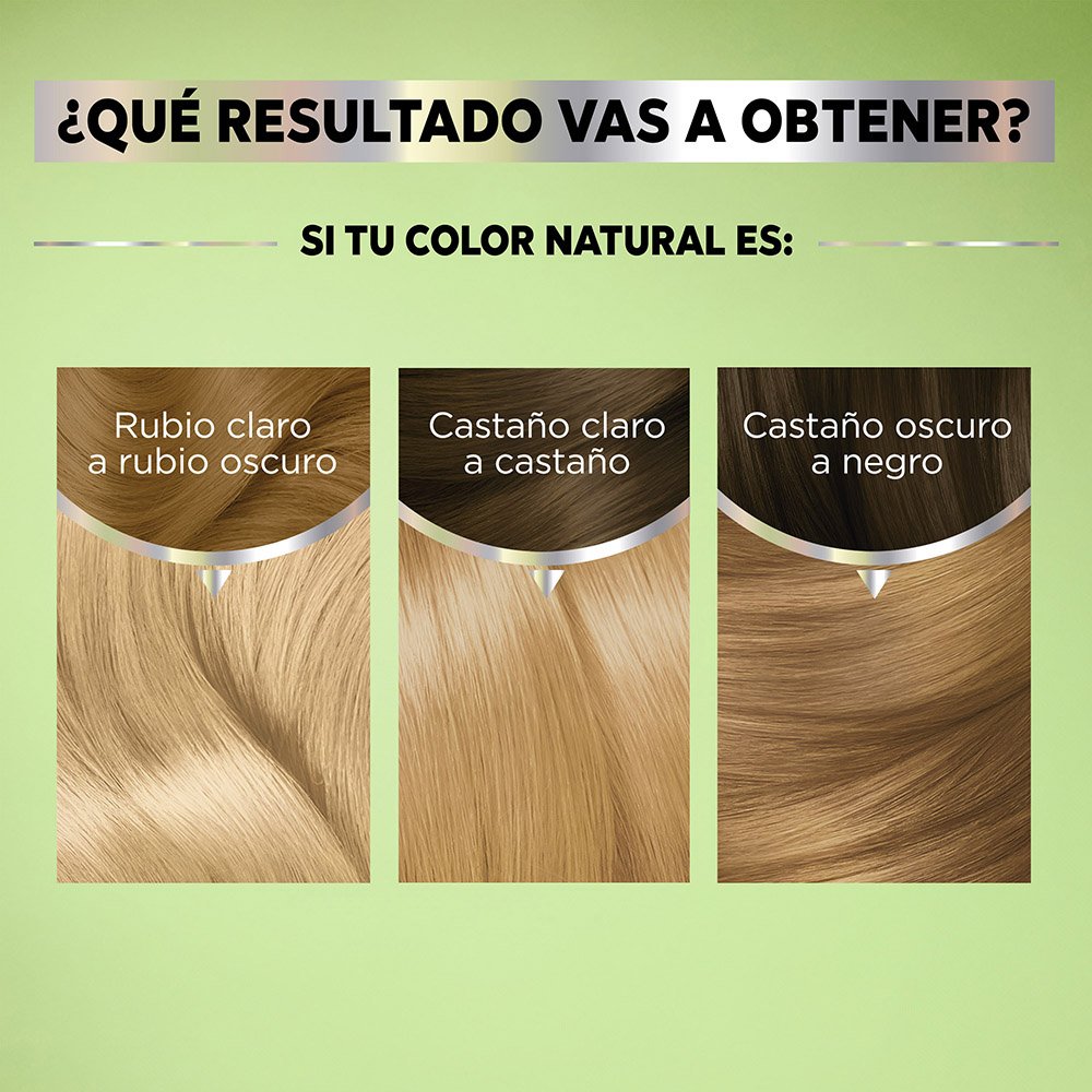 GARNIER, GARNIER COLORACIÓN, GARNIER NUTRISSE, NUTRISSE COLORÍSSIMOS, NUTRISSE COLORACIÓN, NUTRISSE RESULTADOS, NUTRISSE TINTES DE CABELLO, TONOS DE TINTE, TINTE EN CASA, COLORACIÓN DE CABELLO